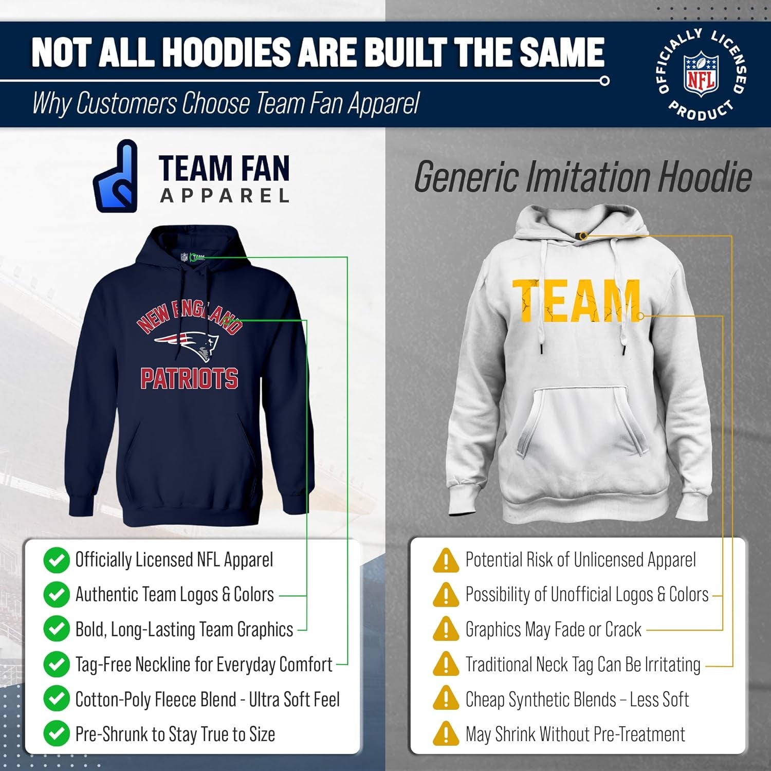 NFL Gameday Hoodie - Officially Licensed Football Hooded Sweatshirt - Cotton Blend Fleece - Men Women Adult